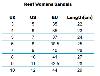 2025 Reef Womens Sandals 0 Matentabel